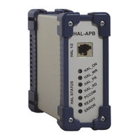 Micronas HAL 28xy Application Note