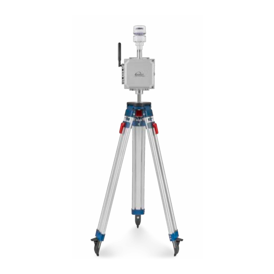 SENSIT Technologies SPOD Operation And Configuration Manual