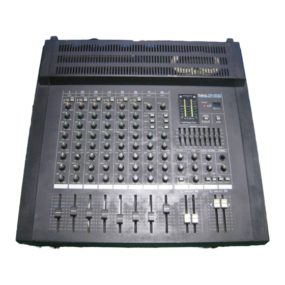 Roland PA-400 Owner's Manual