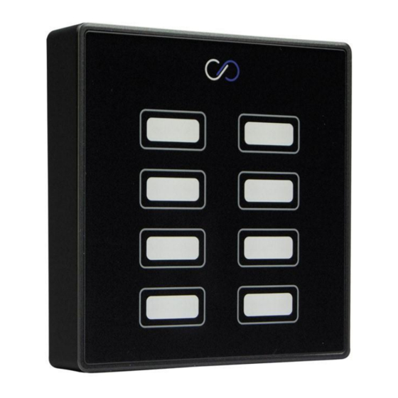 Work Pro WGC2 User Manual