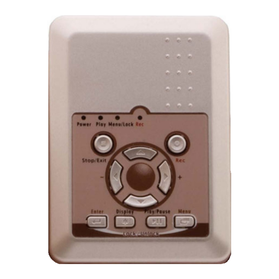 Super Circuits MDVR-14 User Manual