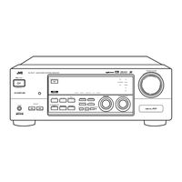 JVC RX-7001PGDUS Instructions Manual
