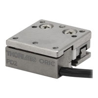 THORLABS PD2/M User Manual