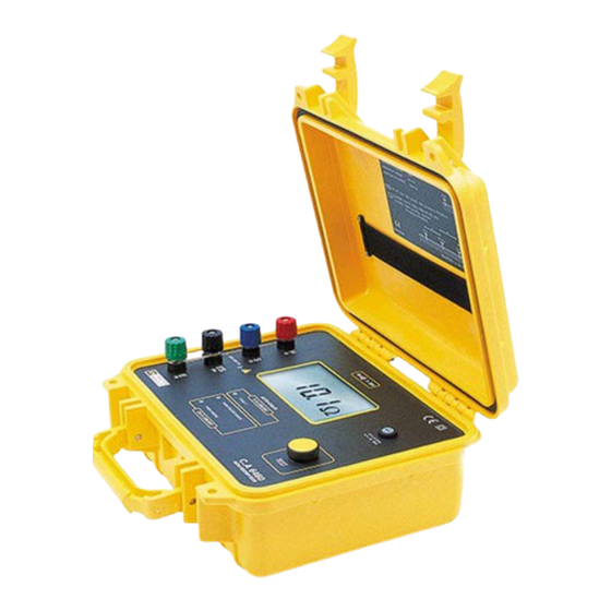 PCE Instruments CA 6460 User Manual