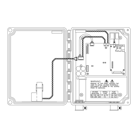 Metretek DCM-200 User Manual