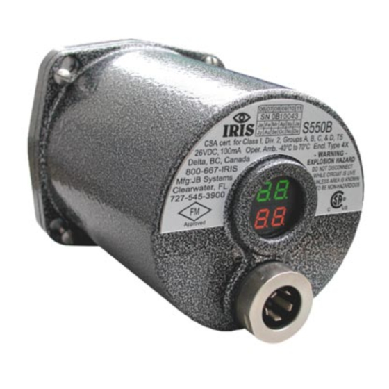 IRIS S552B Operation And Application Manual