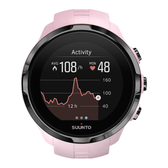Suunto SPARTAN SPORT WRIST HR 1.8 User Manual