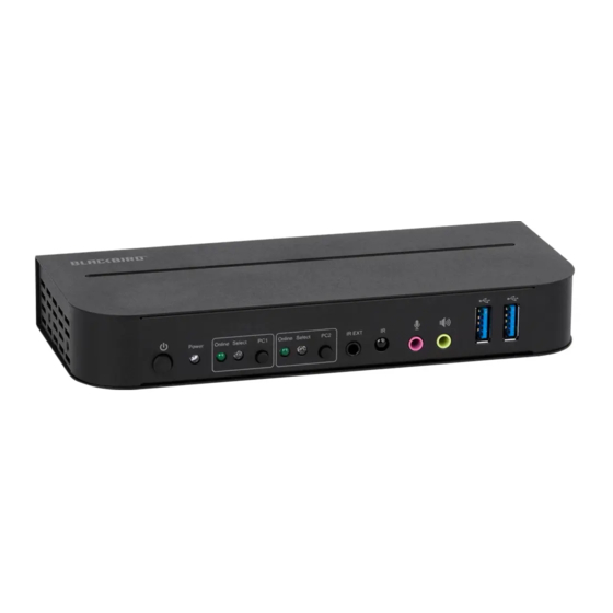 Blackbird 4K HDMI 2.0 User Manual