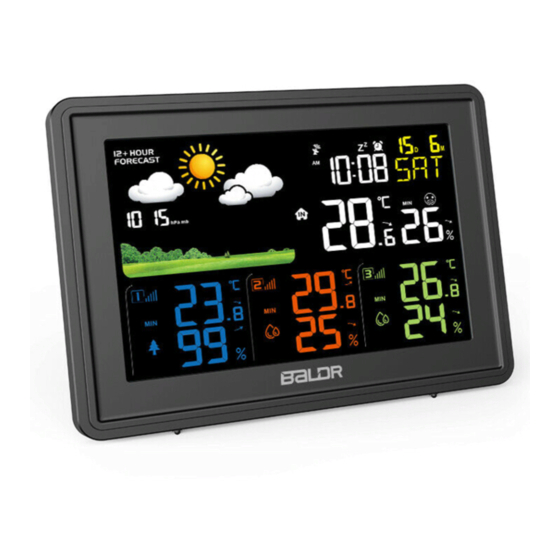 BALDR B0359WST4H4P User Manual