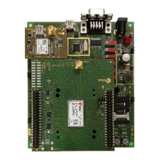 Ublox EVK-N2 Series User Manual
