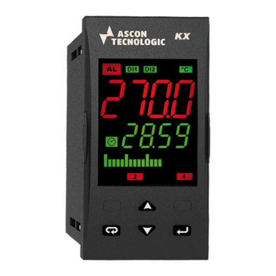 Ascon tecnologic K 5P Series Engineering Manual