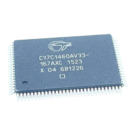 Cypress Semiconductor CY7C1460AV33 Specification Sheet