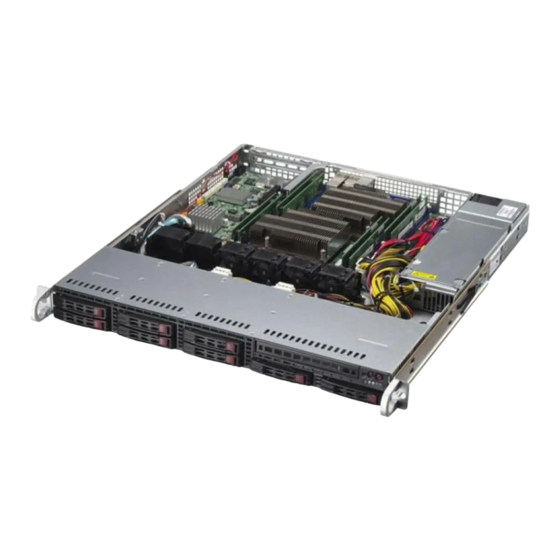 Supermicro SUPERSERVER 1028R-MCT User Manual