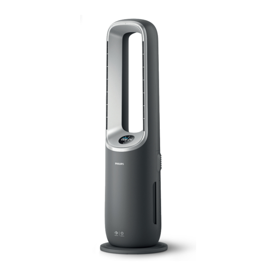 Philips Air Performer AMF870/15 User Manual