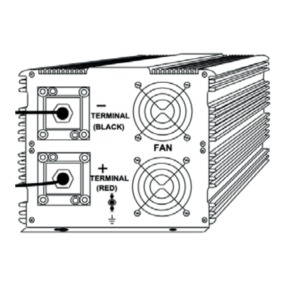 RND power RND 320-00165 Instruction Manual