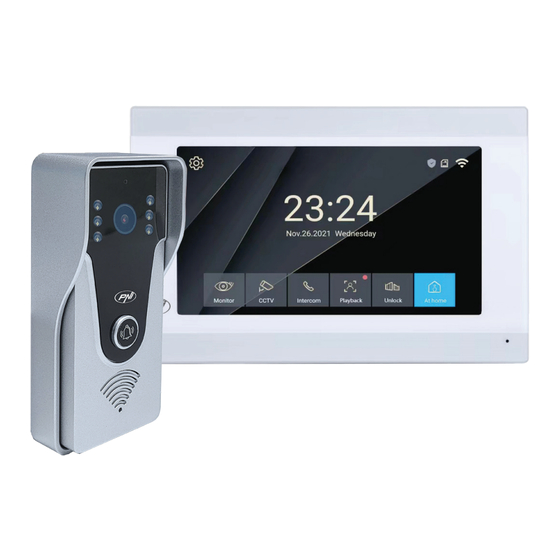 PNI SafeHome PT750 Manual