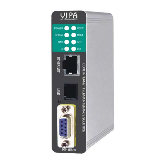 VIPA TM-E 900-1E630 Manual