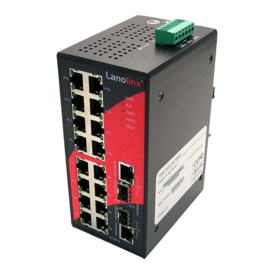 ANTAIRA LNX-1802G-T User Manual