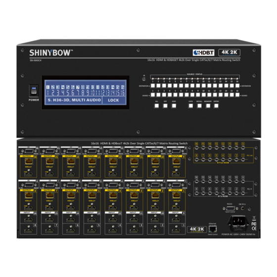 Shinybow USA SB-5669CK Instruction Manual