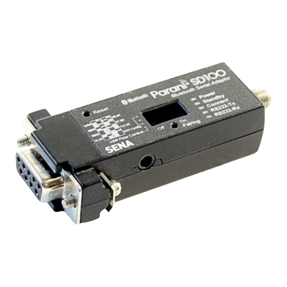 Sena Parani-SD100 User Manual