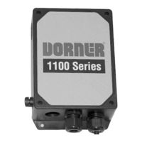 Dorner 1100 Series Operation Manual