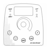 Aqua HC300 PH/RX 230V Programming Instructions Manual