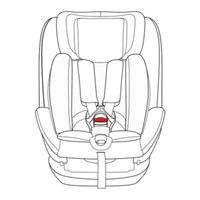 MoMi URSO Manual