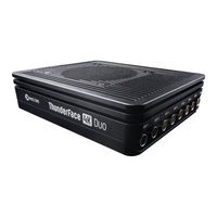 IN2CORE ThunderFace 4K Duo User Manual