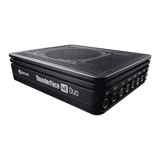 IN2CORE ThunderFace 4K Duo Manuals
