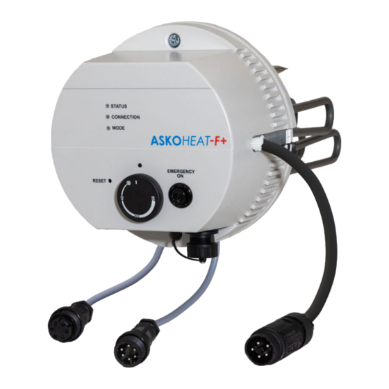 ASKOMA ASKOHEAT-F+ AHFR-BI-plus-5.8 Fitting Instructions, User Manual And Service