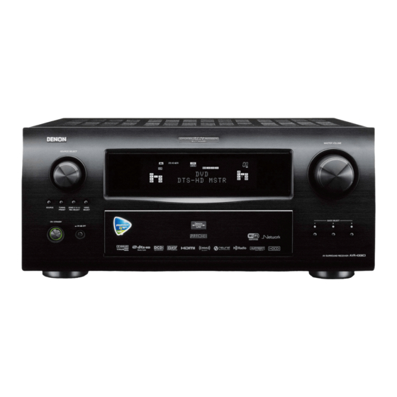 Denon AVR 4308CI - AV Network Receiver Owner's Manual