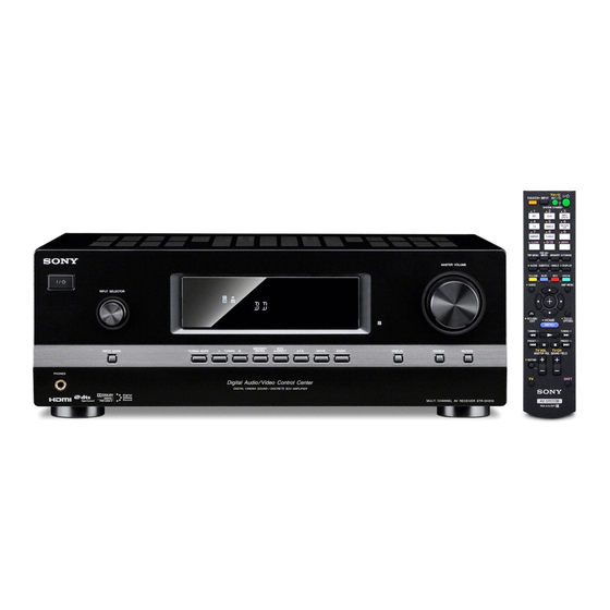 Sony STR-DH510 Quick Setup Manual