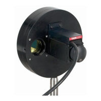 THORLABS FW103 Series User Manual