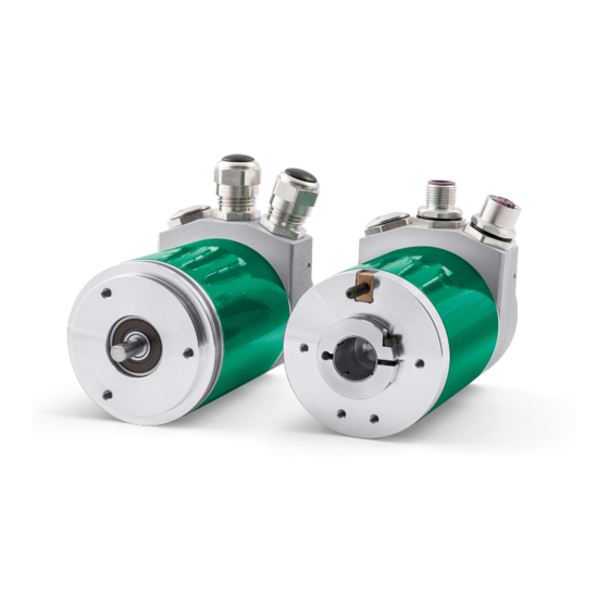 Lika CANopen A 58 CB Series User Manual