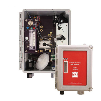 RKI Instruments 35-3001A-01-03 Operator's Manual