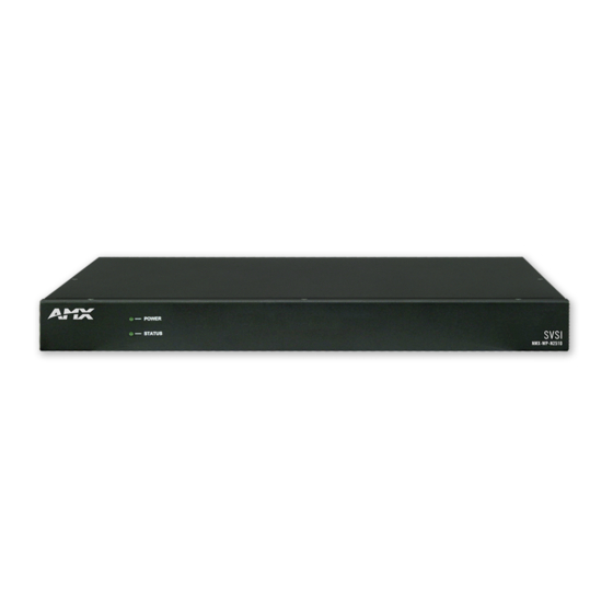 Harman AMX N Series Quick Start Manual