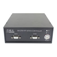 Coremorrow E51.D7S Series User Manual