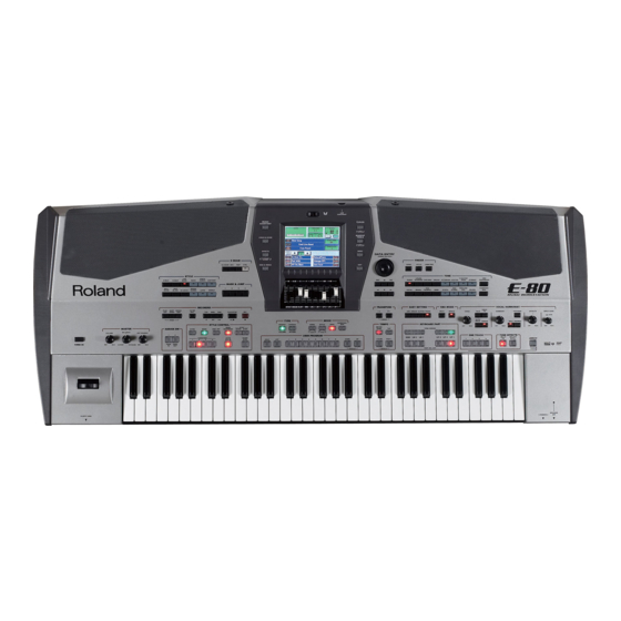Roland E-80 Owner's Manual