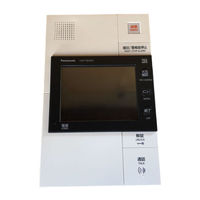 Panasonic Windea VGDB18542WK Simple Manual