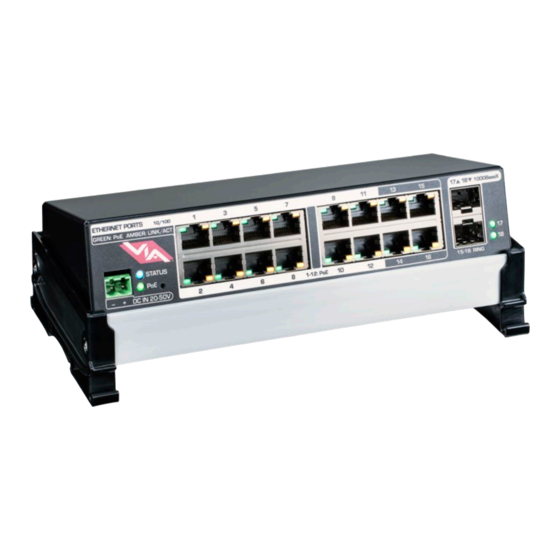 VIA Technologies PWVIA DIN P16 Installation Manual