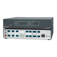 Extron electronics DMP 64 User Manual