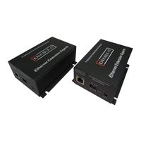 Enable-IT 860 PRO Rev C Quick Start Manual
