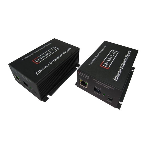 Enable-IT 860 PRO Rev C Quick Start Manual
