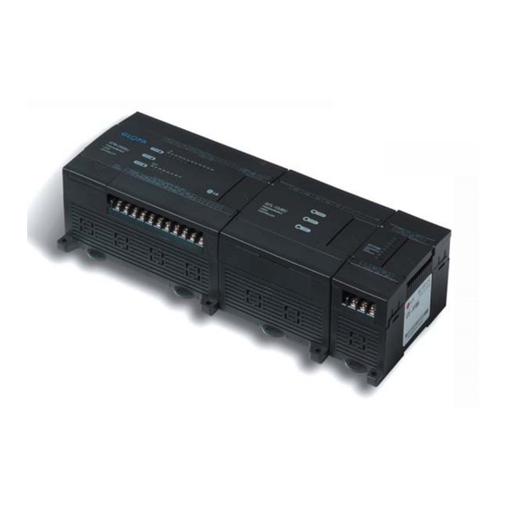 LS Industrial Systems GLOFA GM7U Series User Manual