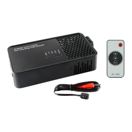 PRO SIGNAL PSG3417 Quick Start Manual