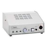 Telex RTS SPK300L User Manual