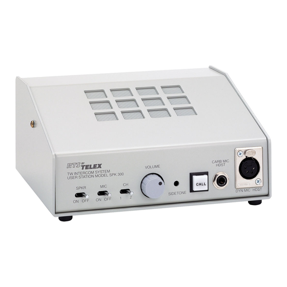Telex RTS SPK300L User Manual