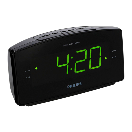 Philips AJ3400 User Manual