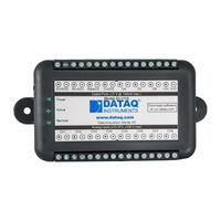 Dataq DI-1120 User Manual