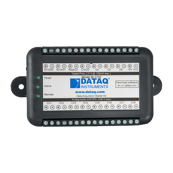 Dataq DI-1110 User Manual